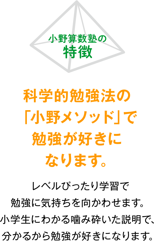 小野算数塾の特徴 科学的勉強法の「小野メソッド」で勉強が好きになります。