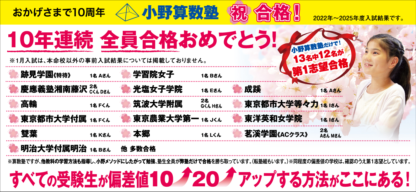 祝・合格！ 